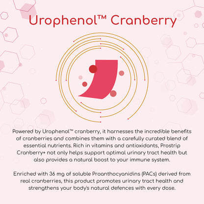 PROSTRIP®️ CRANBERRY+ Urophenol™ Providing 36 mg Proanthocyanidins (PACs) 30 Oral Vegan Strips – No water Needed